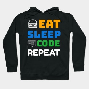Programmer: Eat, Sleep, Code, Repeat Hoodie